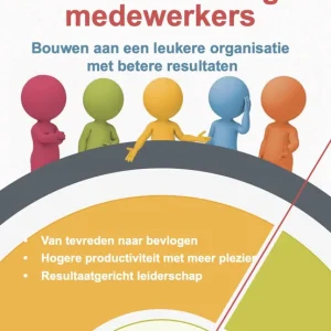 Beperkt Aanbod Werken met bevlogen medewerkers