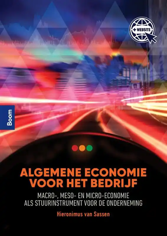 Algemene economie voor het bedrijf Lage Prijs