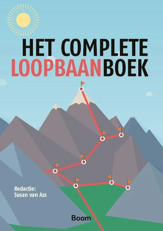 Aanbieding Het complete loopbaanboek