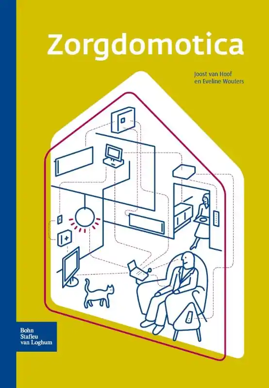 Zorgdomotica Aanbieding